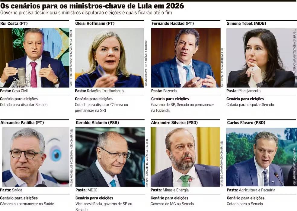ESPLANADA EM MOVIMENTO: LULA ARTICULA REFORMA RECORDE DE OLHO EM 2026