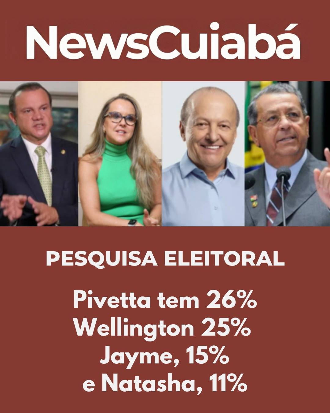 Pivetta e Wellington aparecem tecnicamente empatados em nova pesquisa MT Dados