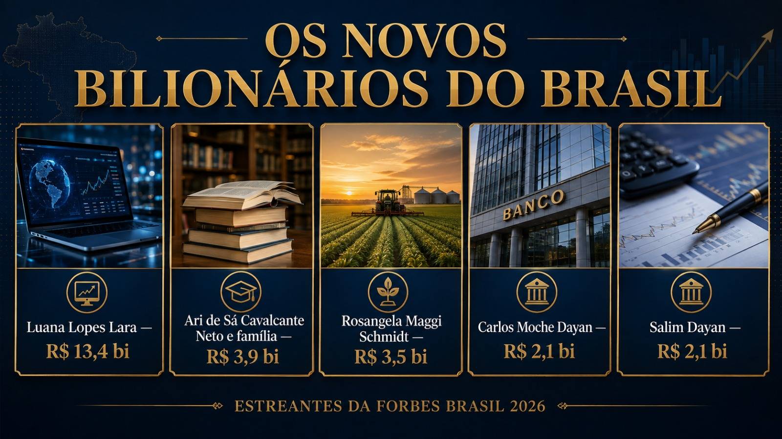 Forbes revela cinco novos bilion�rios brasileiros; juntos, eles acumulam R$ 25 bilh�es