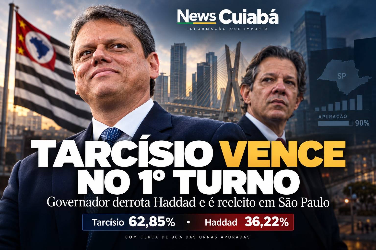 Tarc�sio derrota Haddad e � reeleito governador de S�o Paulo no 1� turno